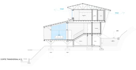 Casa Namoncahue
